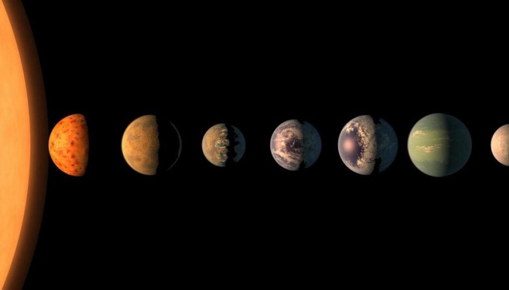 Incredibil! Câte planete locuibile a descoperit NASA că există